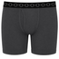 6" Dark gray unisex boxer briefs with a black waistband featuring a repeating gray chain-link pattern.