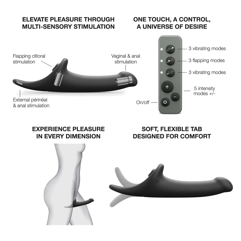 strap on me multi orgasm triple stimulating strap on dildo in black remote functions graphic, how to use, and features