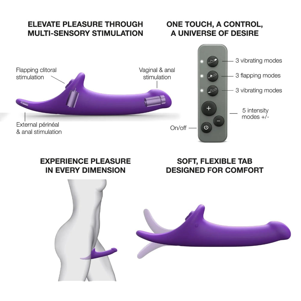 Strap on me Multi orgasm triple stimulating strap on dildo graphic of how to wear it, functions, and remote features