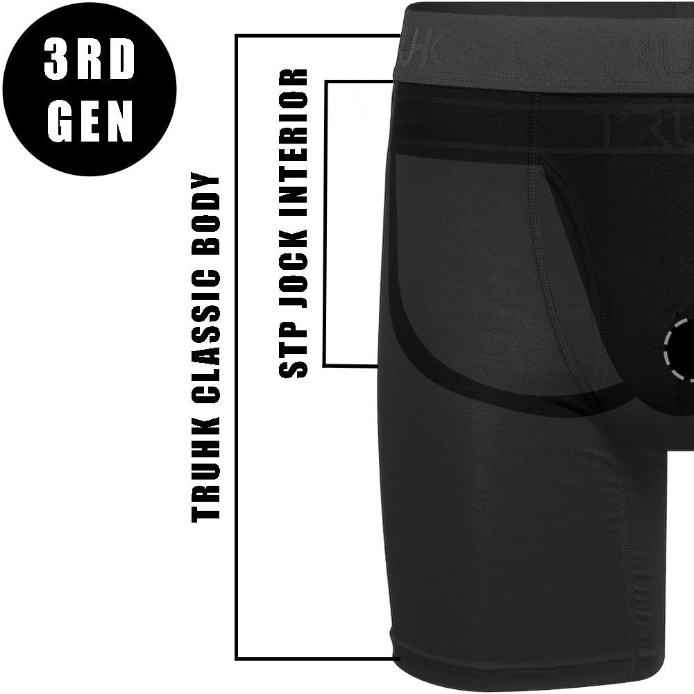 TRUHK Hybrid Boxer set, detail view